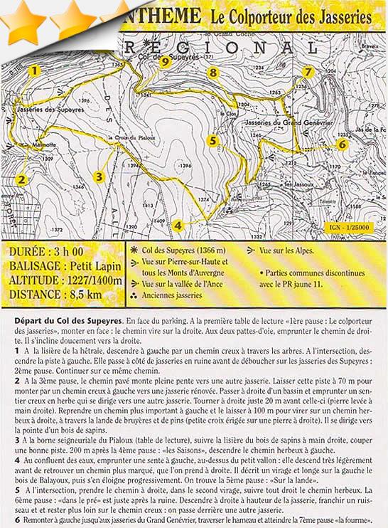 Randonnées auvergne